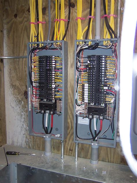 electric service box|residential electric panels.